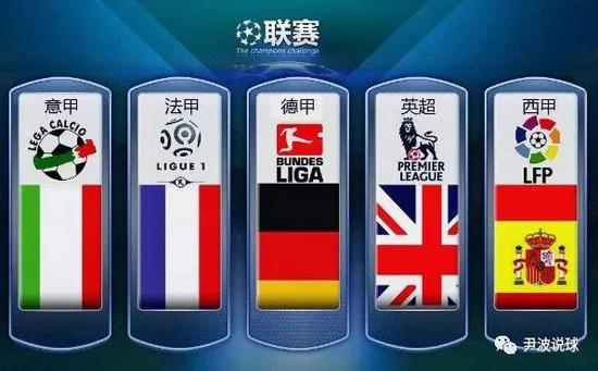 凌晨4点，欧冠24亿大战！.